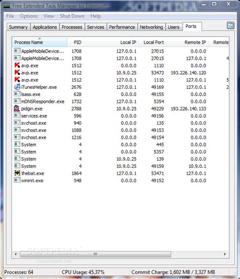EXtended Task Manager Enterprise